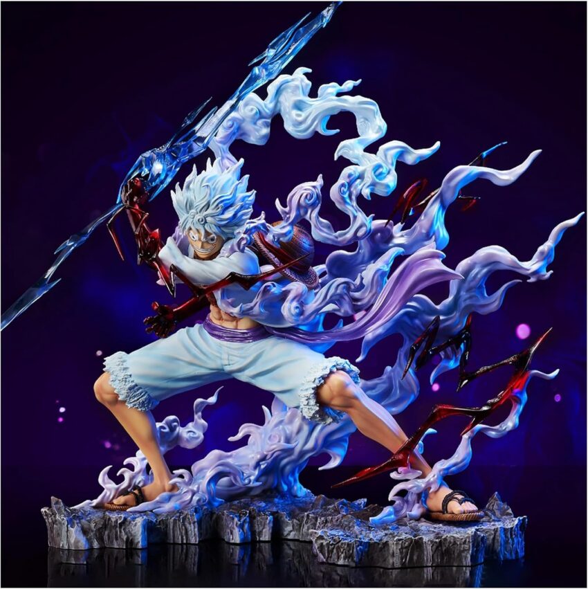 Tren Action Figure di Pasaran 10 Tren Action Figure di Pasaran